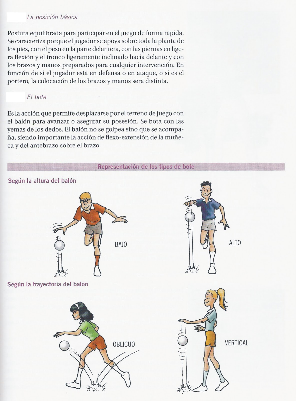 frozen chicken position pictures