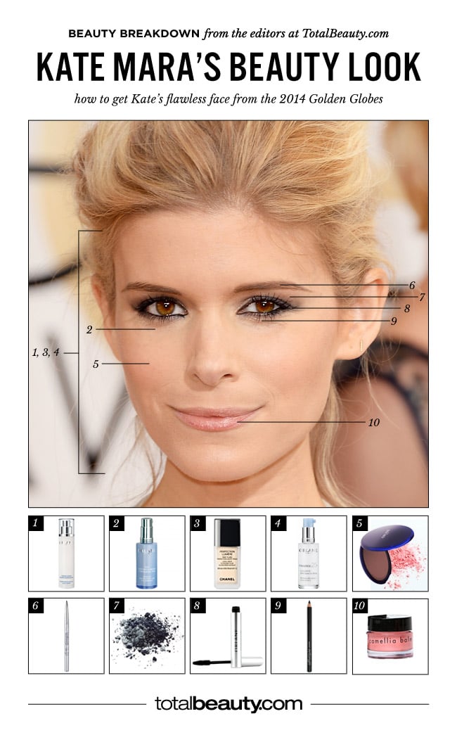 divina victoria recommends kate mara nude pictures pic