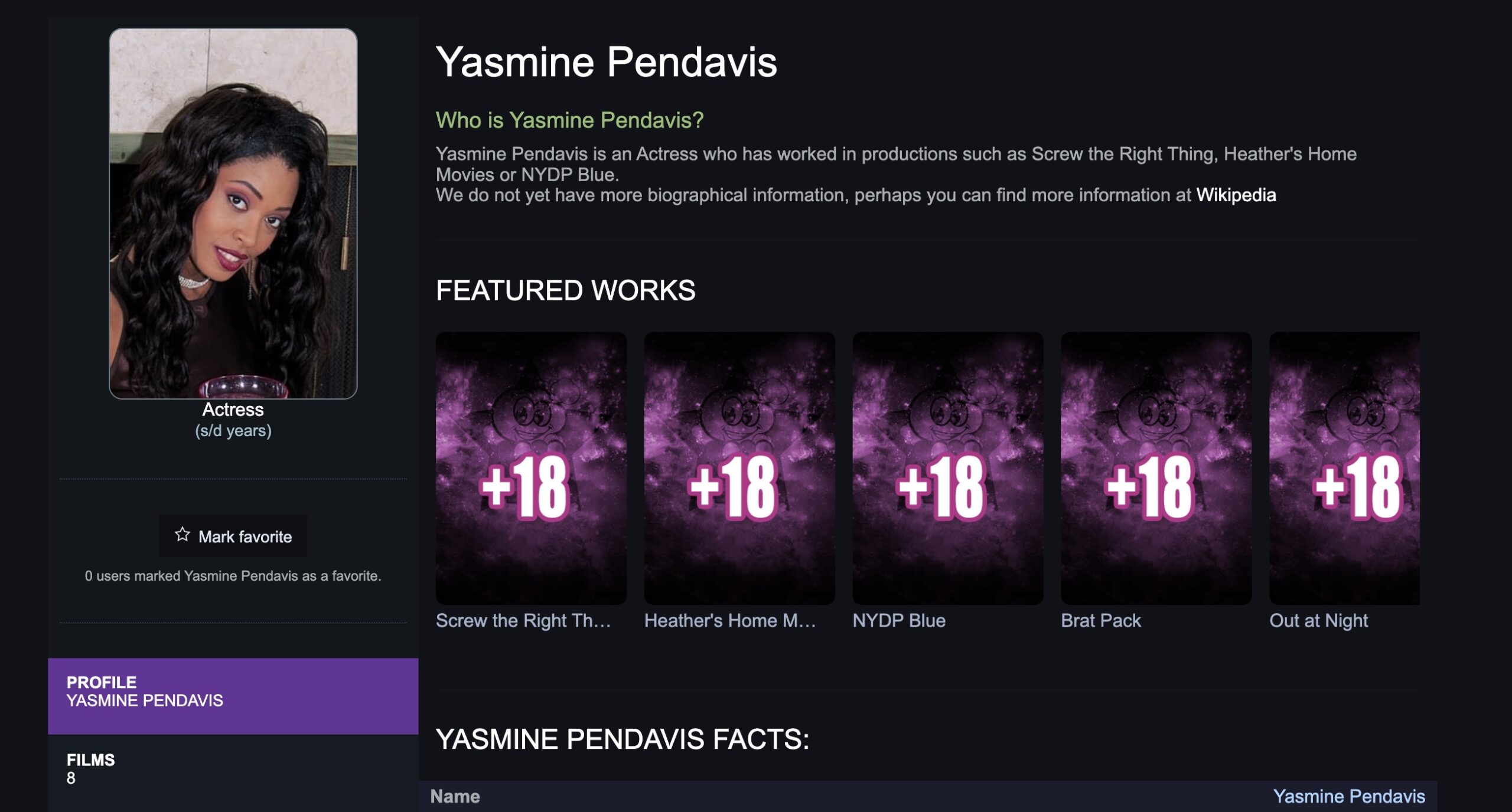 alex dadisman recommends Yasmine Pendavid