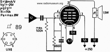 Tube 89 fun part