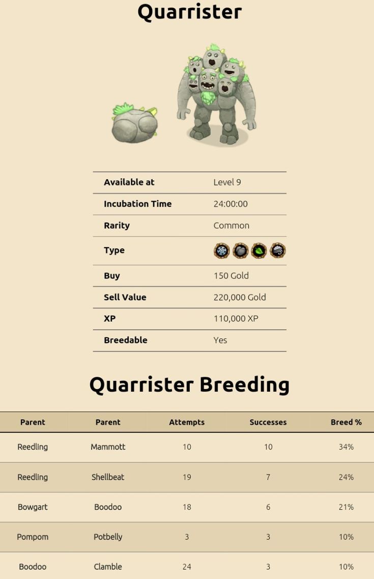 Best of Cheating breeding