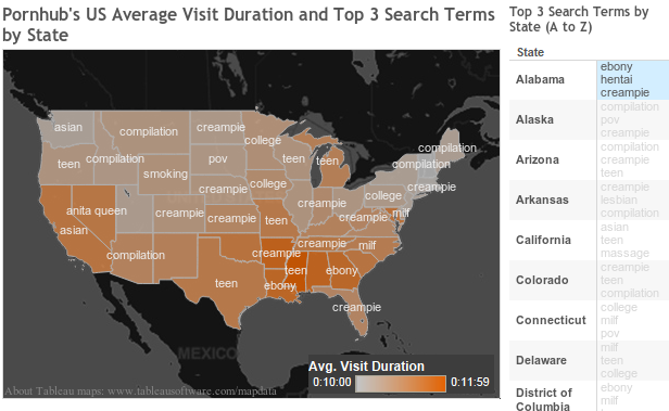 dara lestari recommends porn in alabama pic