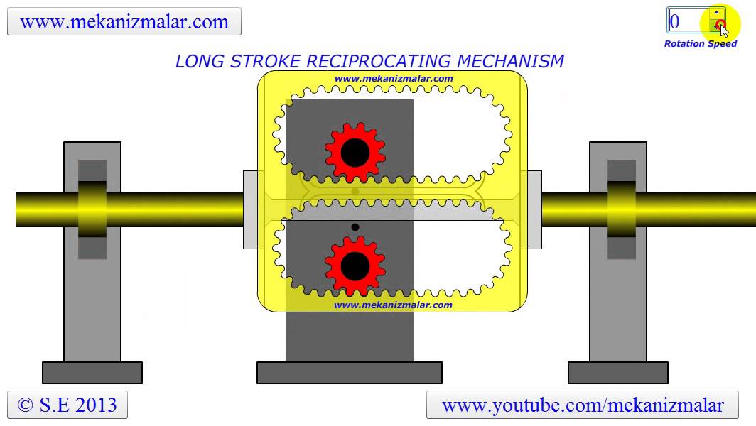 andreas neo recommends Long Stroking