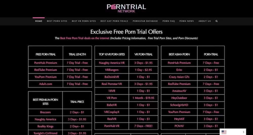 david blacks recommends free porn trials pic