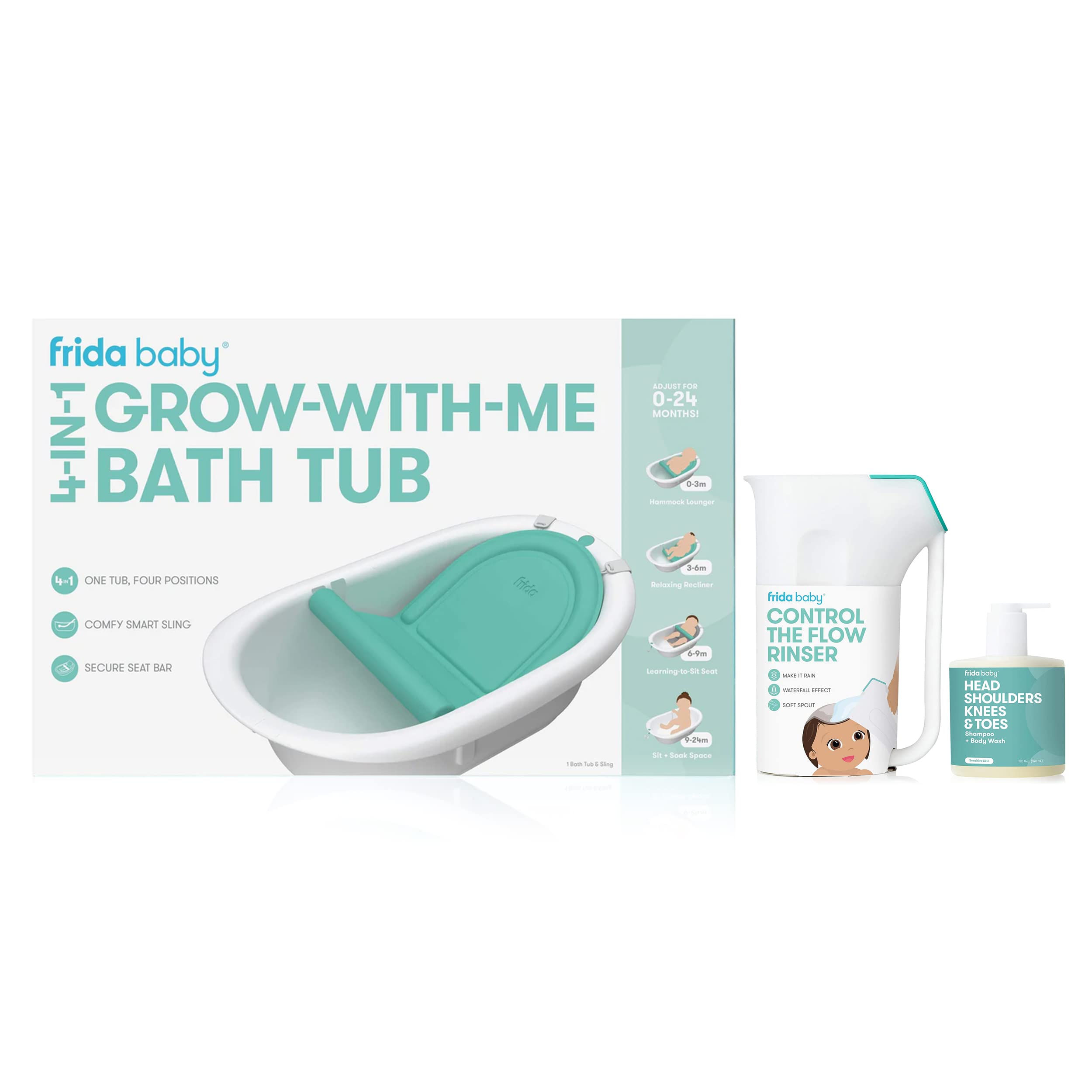 chonghae durak recommends Frida Mom Tub