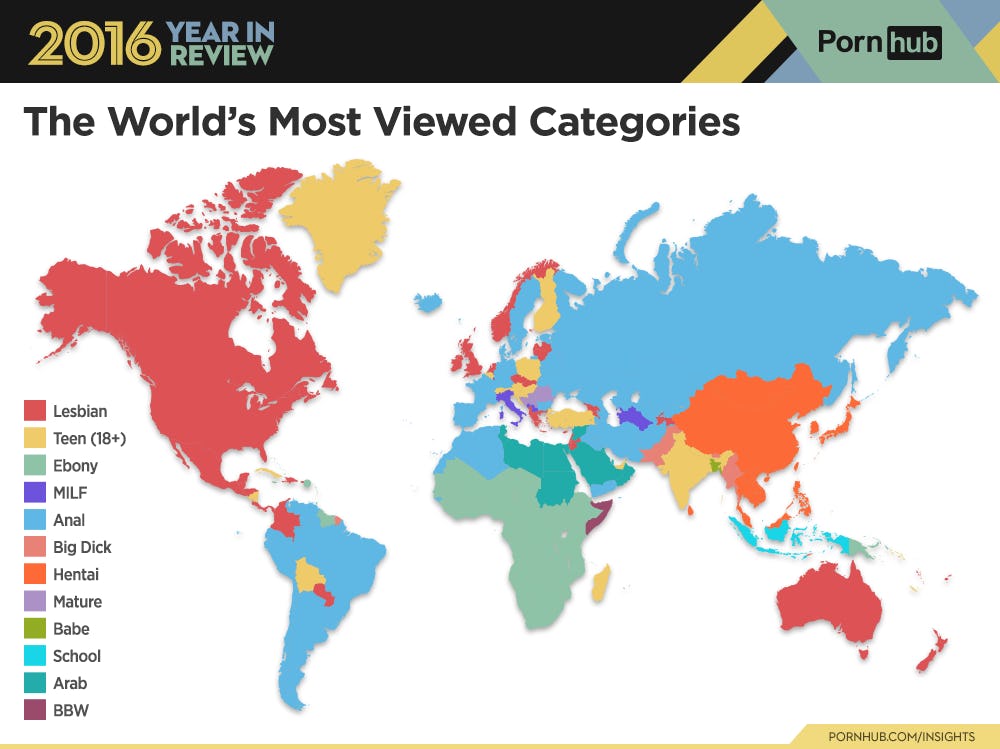 Best of Porn viewed