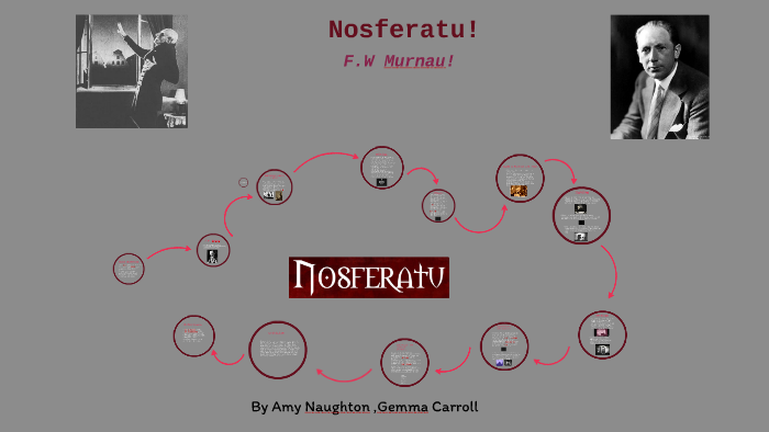 becky dombrosky recommends Amy Nosferatu