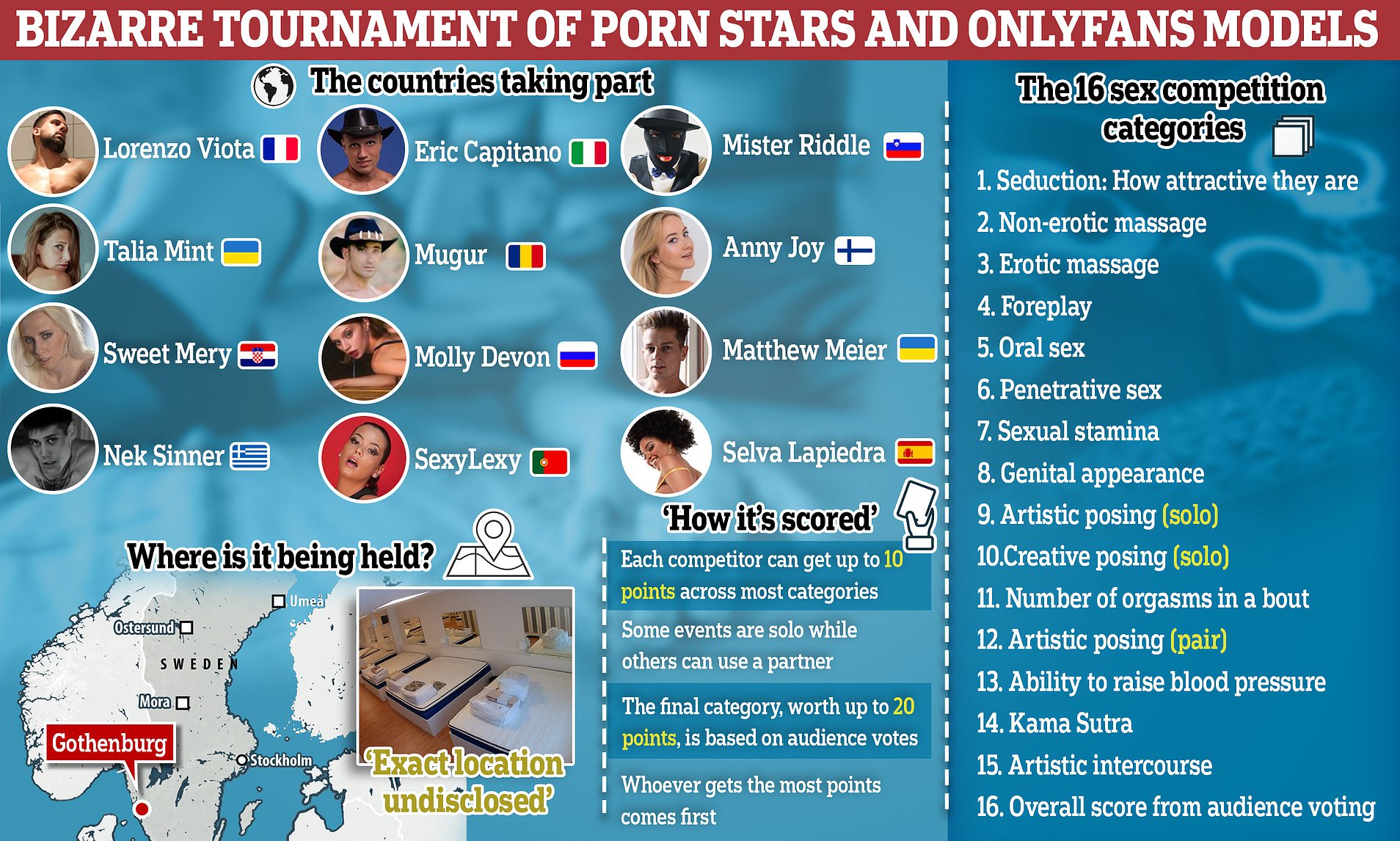 Porn Stars From Sweden mi empleada