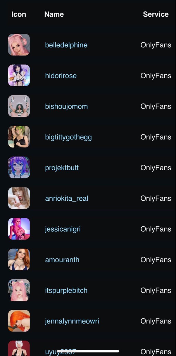 chris broch recommends anriokita onlyfans pic