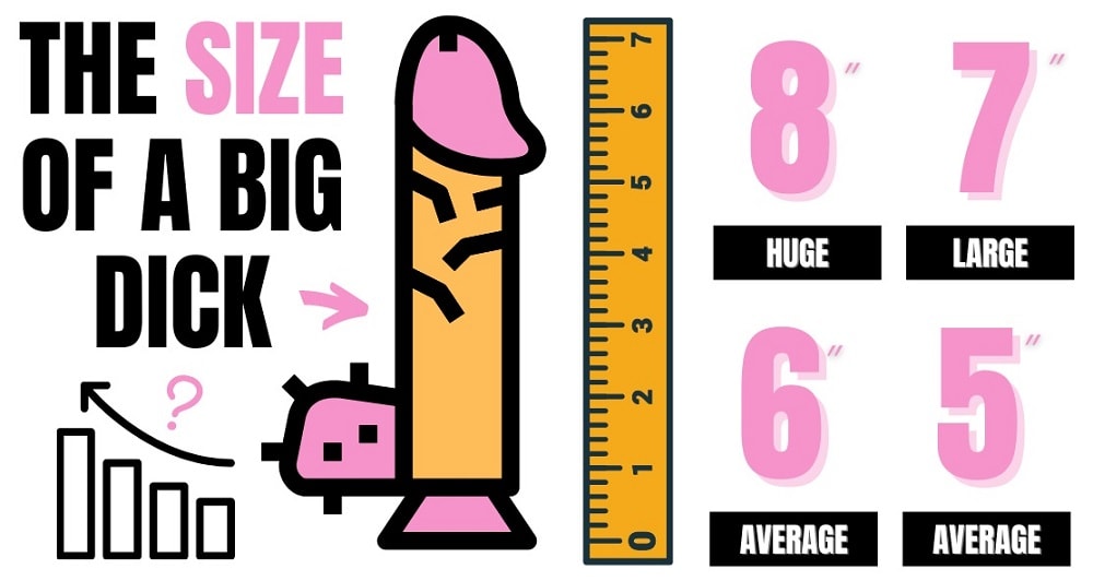 amanda lawhon recommends Bigdick Guide