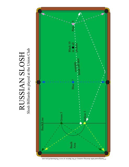 amy ridings recommends Slosh Ball Rules