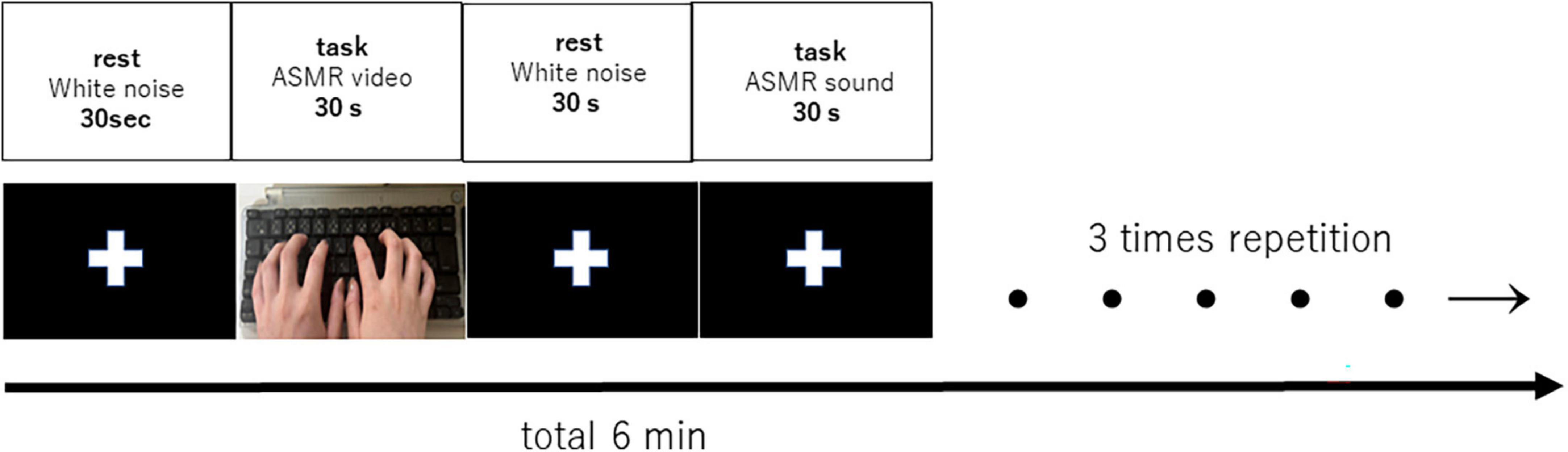 deborah graziani recommends asmr mood porn pic