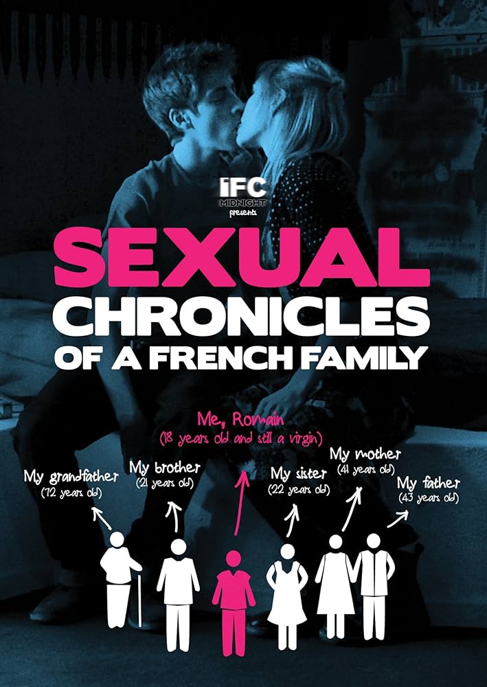 arne reitan add photo sexual chronicles of a french family porn