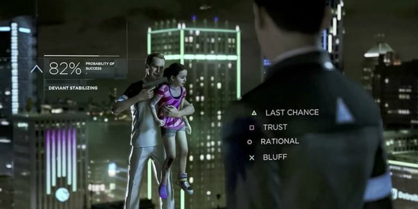 Detriot Become Human Porn fingered porn