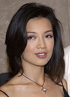 Best of Ming na wen nude