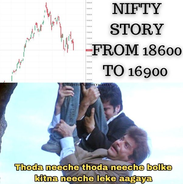 Best of Nifty stores